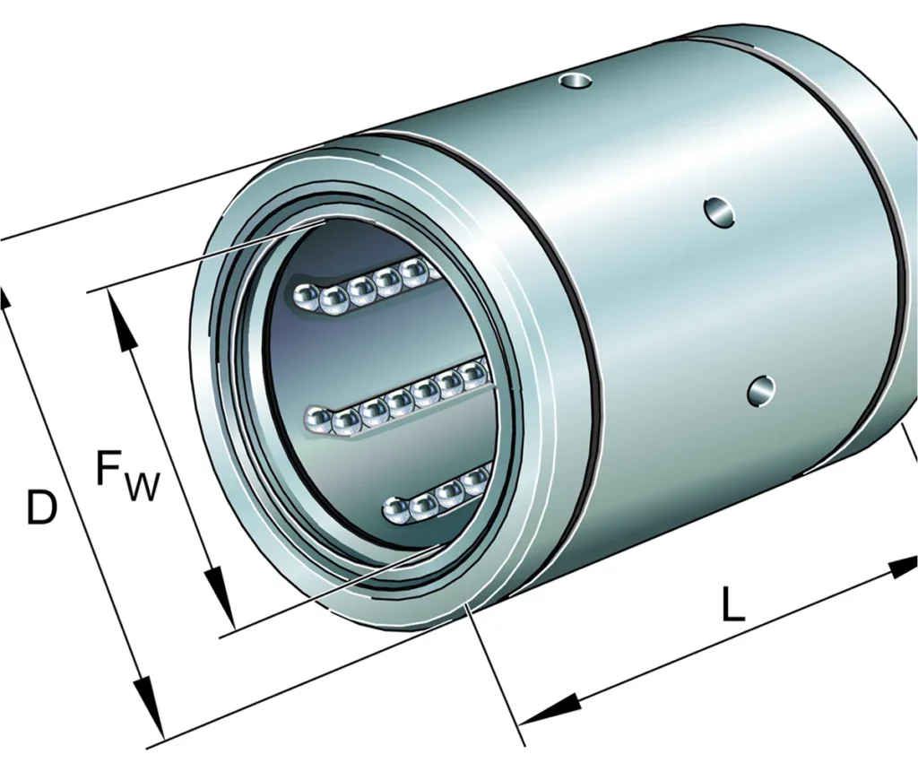 KB-Type-Bush-Ball-Bearings_result