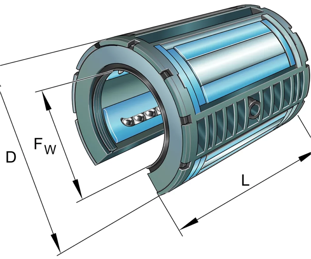 KSO-Type-Segment-Heavy-Duty-Bush-Ball-Bearings_result
