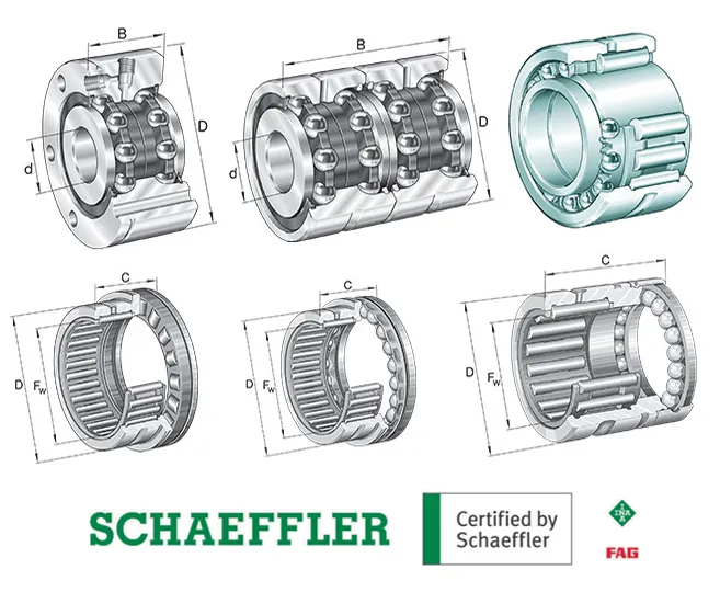 ตลับลูกปืนรองรับเพลาเกลียว (Ball Screw Support Bearings)